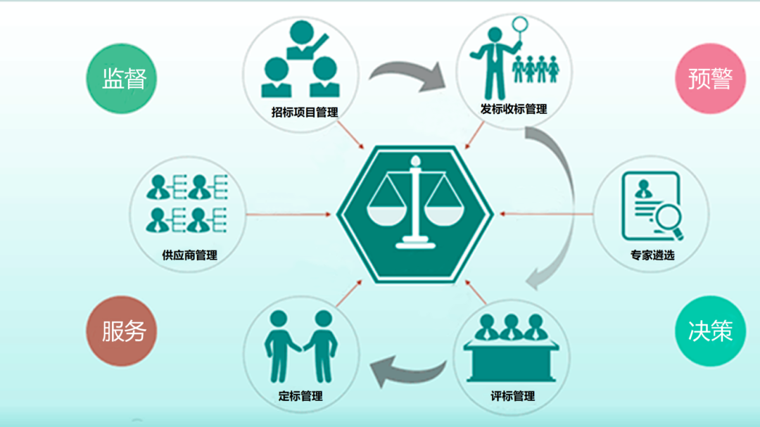 演示文稿1_01.png 演示文稿1_01.png