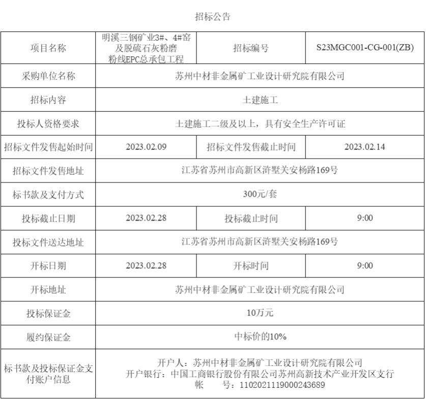 企業(yè)微信截圖_16759428496067