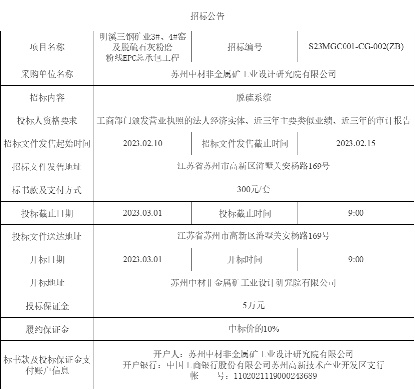 企業微信截圖_16760148358405